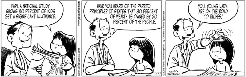 2008-08-30-pareto-principle.jpg
